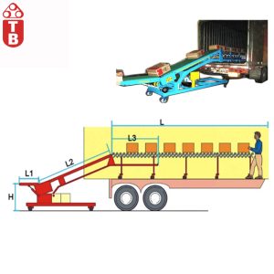 قیمت نوار نقاله بارگیری