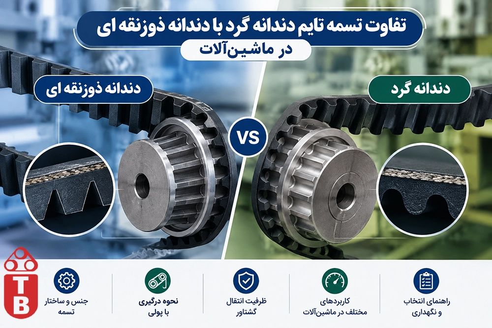 تفاوت تسمه تایم دندانه گرد با دندانه ذوزنقه ای در ماشین‌آلات